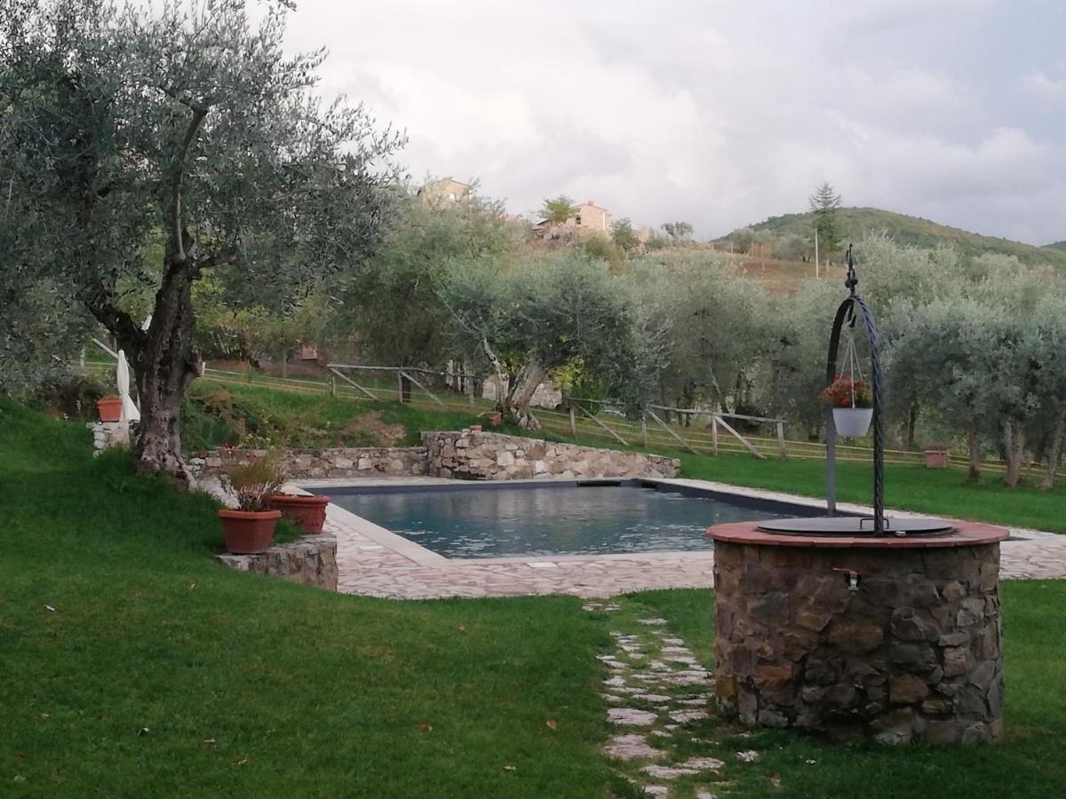 Campo Al Sole Villa Gaiole in Chianti Exterior photo